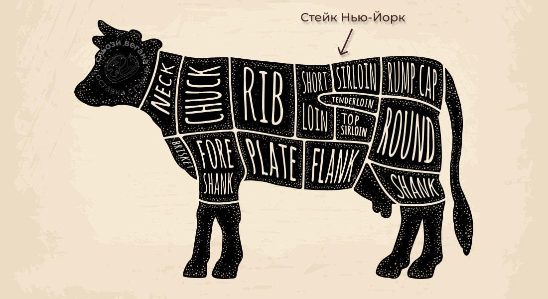 Стейк Нью Йорк