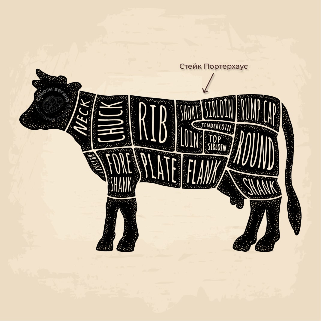 Стейк Портерхаус