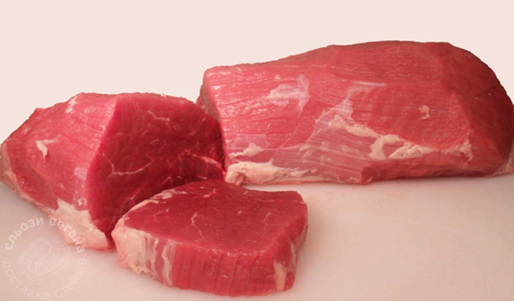 Ай-Раунд Ай-Раунд